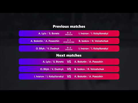 01:40 D. Kharchenko / V. Avramenko - B. Isakov / R. Voloshchuk 01.03.2023 | Winners Beach Volleyball