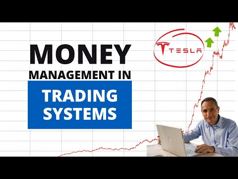 Money Management in Trading Systems: How It Works + Types (with Example on $TSLA)