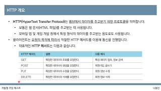 [이것이 코딩 테스트다 with Python] 41강 개발형 코딩 테스트