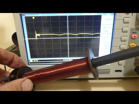 Lenz's Law, emf created around an induction coil and CRO patterns explained.