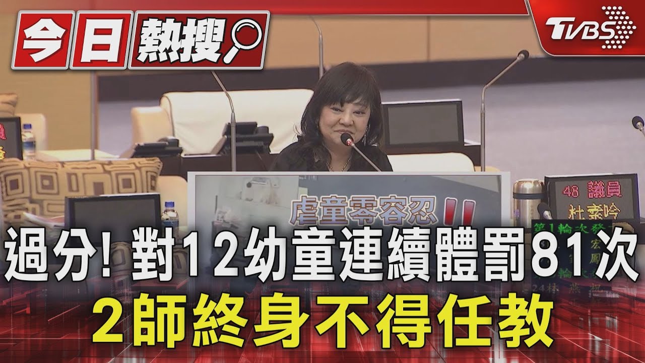 過分!對12幼童連續體罰81次 2師終身不得任教