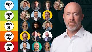 21 YouTubers Agree on 5 Stocks.  My Entry Points