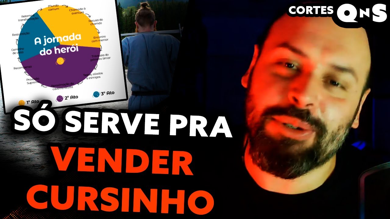JORNADA DO HERÓI é a astrologia da teoria narrativa