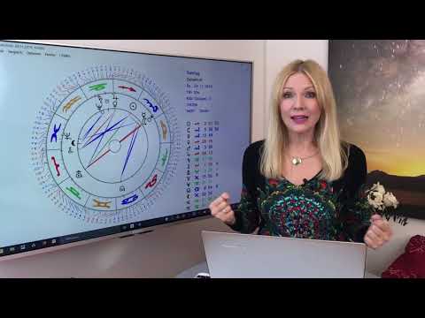 Horoscope Mars-Uranus constellation: Caution: High voltage!