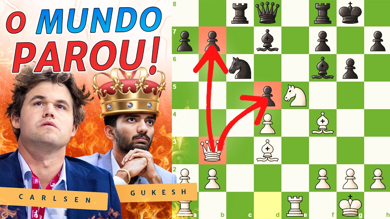 MAGNUS Vs GUKESH A REVANCHE!!!