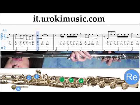 Corso di Flauto Ozuna - Siguelo Bailando Tablature Tab um-i276