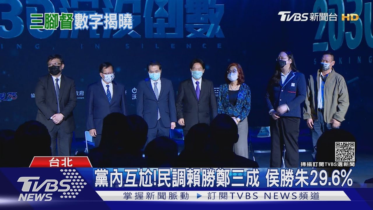 柯文哲「攔路虎」？民調揭若柯2024戰總統　賴清德逆轉侯友宜