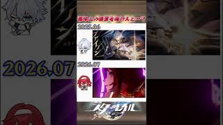 毎年この絶望を味わえと…？#崩壊スターレイル #honkaistarrail #hsrwll #スタレ #崩スタ #starrail #shorts