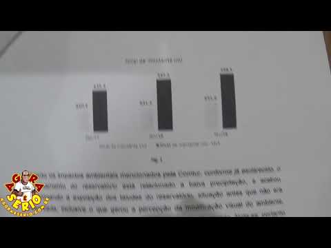 Veja a carta resposta da Votorantim Energia para o Contur e Vereador Abel da Paz sobre a Represa de Juquitiba