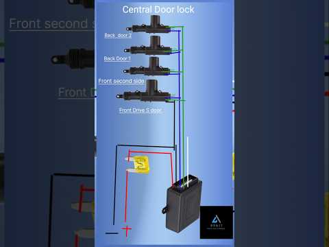 Car remote central door lock connection diagram | car central lock circuit