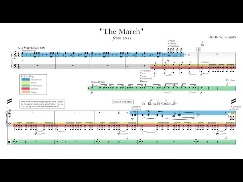 "The March" - 1941 | Score Reduction & Analysis