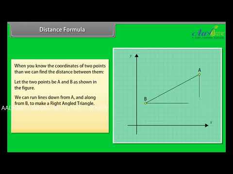 Aadhar Institute Chandigarh Video 3