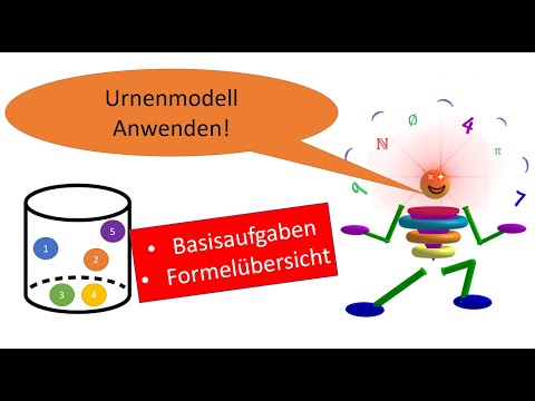 Basis-Aufgaben Urnenmodell. So wendest du es an!