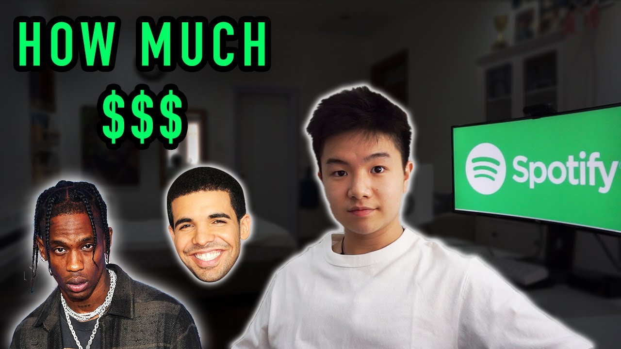 How Much MONEY Do Rappers Make From Spotify? (2021)