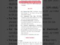 Indian Coast Guard Asst Commandant Online Form General Duty Technical Commercial Pilot Licence Law