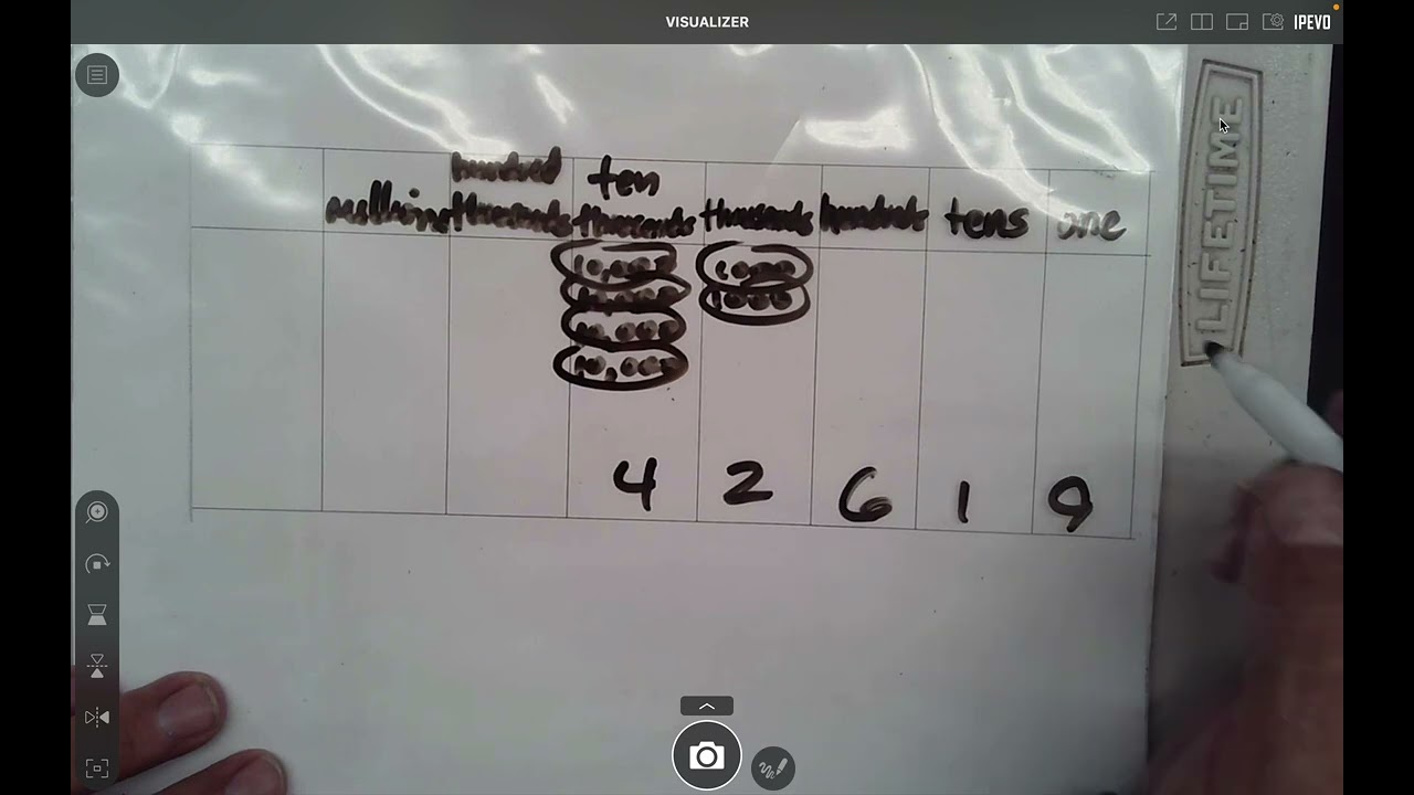 Eureka Math, Lesson 7, Rounding, Application Problem, Fourth Grade, Module 1