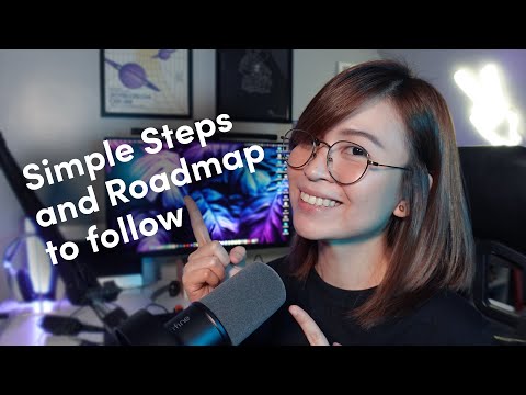 How to Become a UI UX Designer in 2024 | Free Resources | Self taught