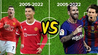 Messi vs Ronaldo 2005-2022