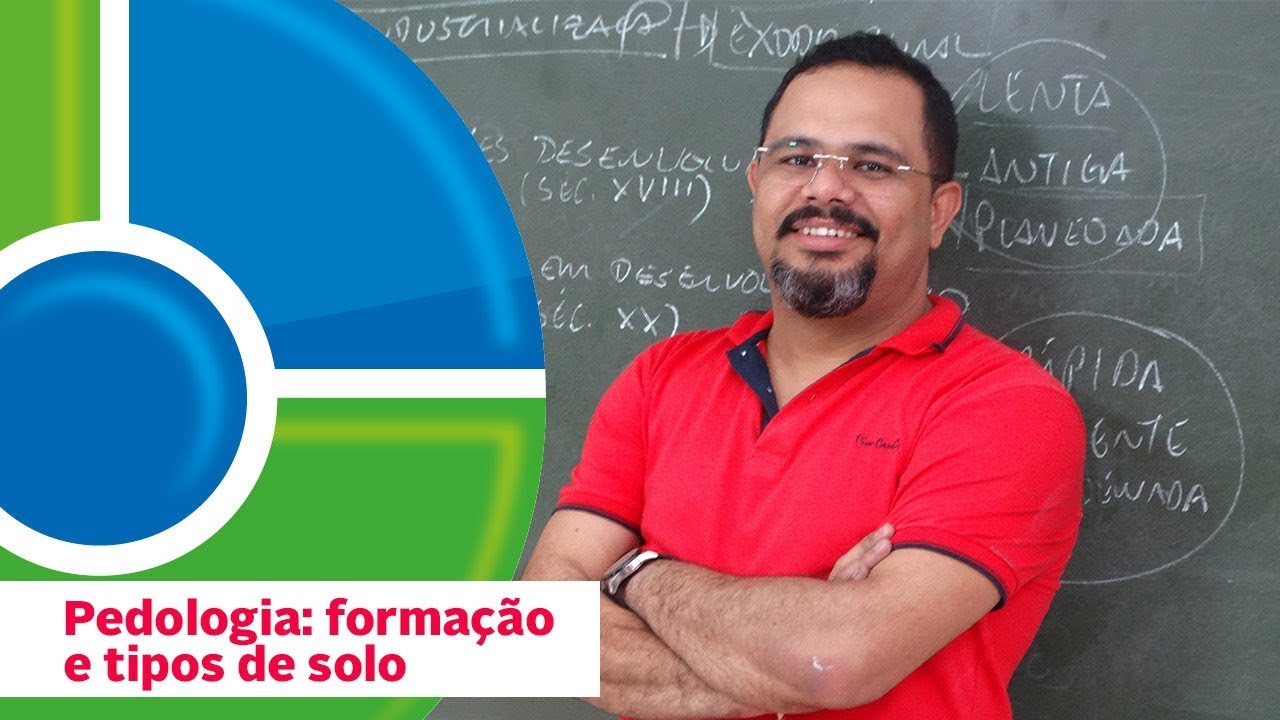 Geografia - Pedologia: formação e tipos de solo (Prof. Rafael Moreira)