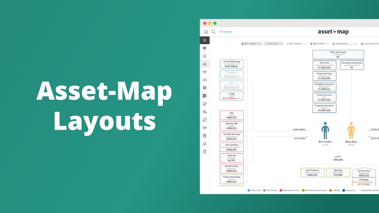 Adjust Who is Featured on the Asset-Map with Layouts