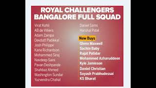 Royal Challengers Bangalore: IPL 2021 PREVIEW