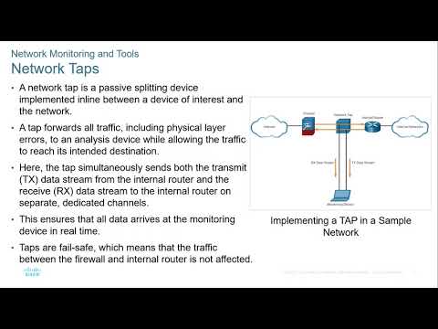 Cisco - CyberOps Associate - Module 15 - Network Monitoring and Tools