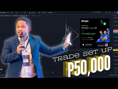 Anong emosyon dapat meron ka when trading at high capital?