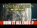 Foundation: How does it all end ? Book Ending | Zeroth law Explained Daneel Olivaw Explained