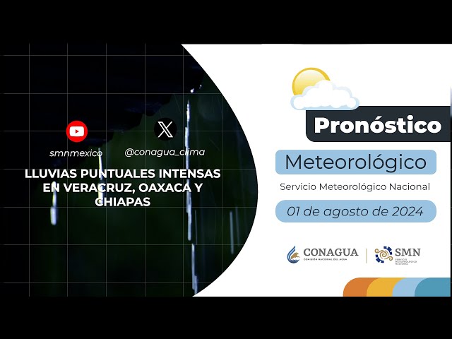 Youtube Imagen