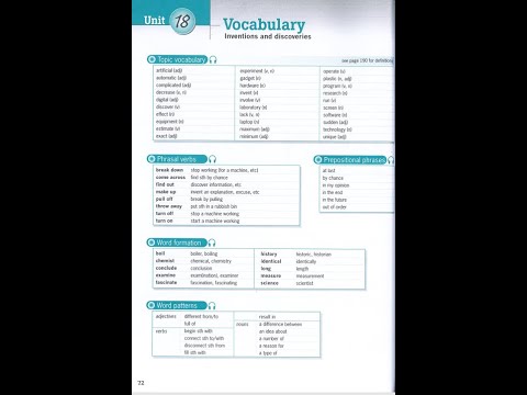 📘 Unit 18: Destination B1 Vocabulary