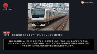 日刊ランキング動画