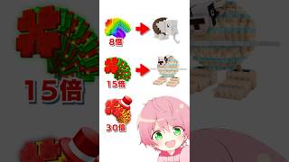 30倍運のブレインロット..🍀