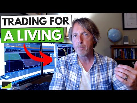 "Day Trading Full-Time Using Price Levels" - Dave Floyd | Trader Interview
