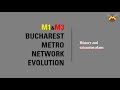 Bucharest Metro Network Evolution I M1 M3 1979 2009