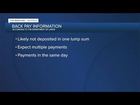 When can you expect retroactive unemployment benefits