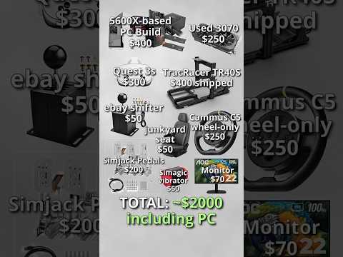 What Sim Setup works best for Real Life Practice? #simracing #assettocorsa #iracing #trackday