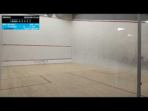 Court Court 7 - Landskamp Sverige - Norge  - Rankedin