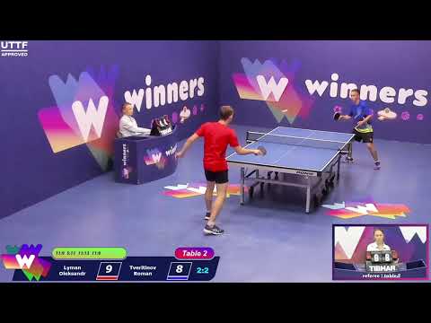Winners League  18.08.21 Lyman Oleksandr - Tveritinov Roman 21:30