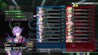 負ける度にビンタ
