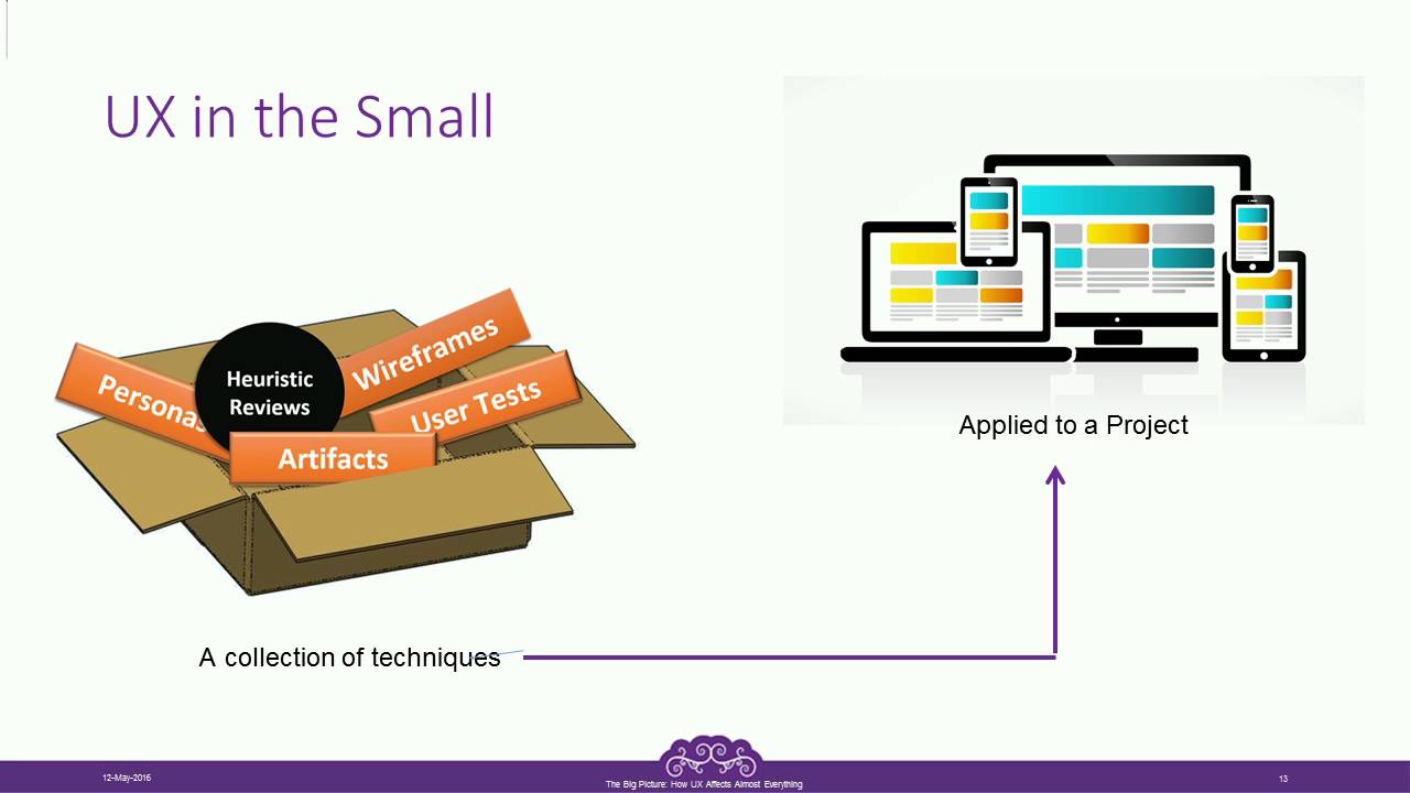 DrupalCon New Orleans 2016: The Big Picture: How UX Affects Pretty Much Everything