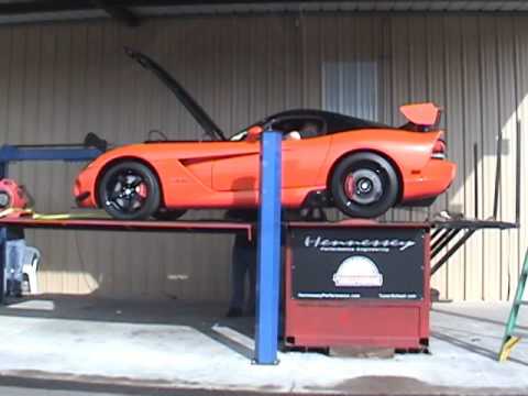 2009 Viper ACR Hennessey Venom 700R Dyno Test