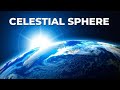 Celestial Sphere Celestial Navigation Basics Merchant Navy Knowledge