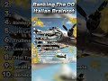 Ranking The OG Italian Brainrot