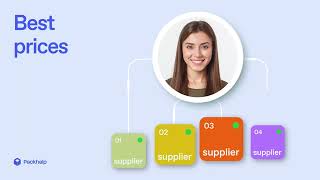 Want to pay less for your packaging Meet Packhelp - an all-in-one packaging platform!