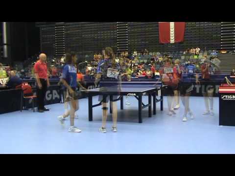 140525 DM 2014, Pige Double Semifinale