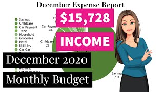 December 2020 Budget with Me | Financial Independence