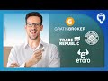 Aktienhandel Für 0 Smartbroker Traderepublic Gratisbroker BROKER Vergleich