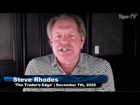 December 7th, The Trader's Edge with Steve Rhodes on TFNN - 2020