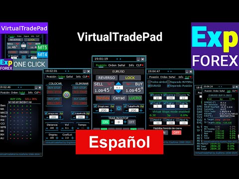 Video VirtualTradePad One Click Trading Panel