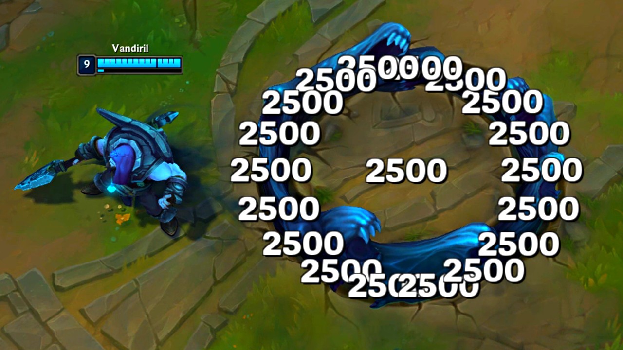 Proof that everything is coded as a minion: